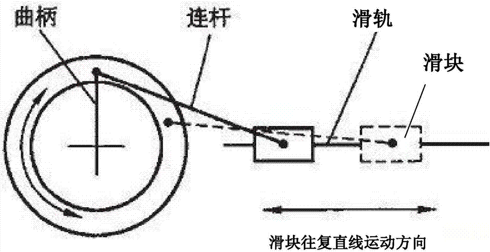 一种视力康复训练的装置的制造方法