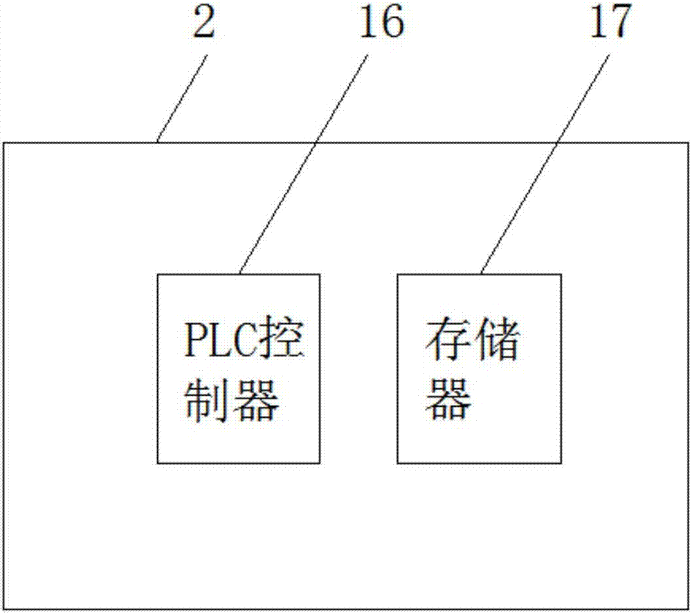 一種注塑保壓控制裝置的制造方法