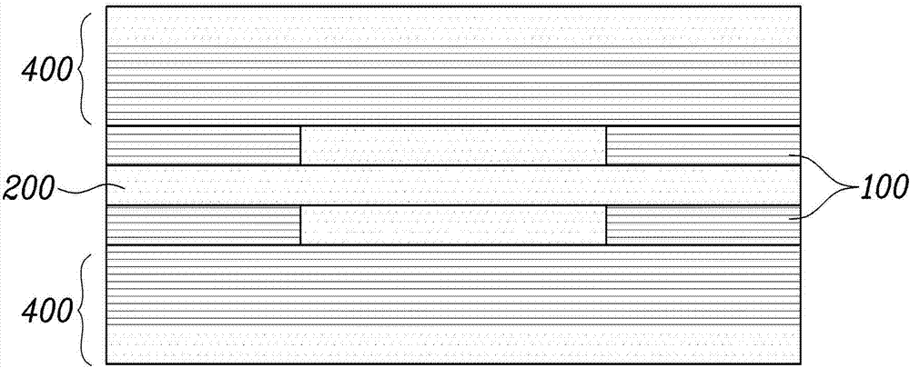 復(fù)合材料疊層結(jié)構(gòu)、車體板和車輛用分隔板的制造方法與工藝