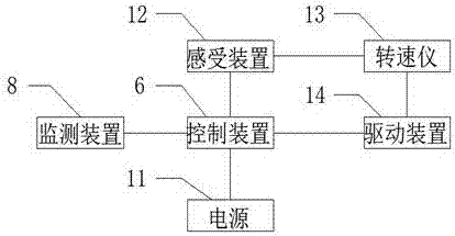 一種鋁合金門加工用運(yùn)送裝置的制造方法