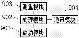 一种加工中心用物料放置机器人的制造方法与工艺