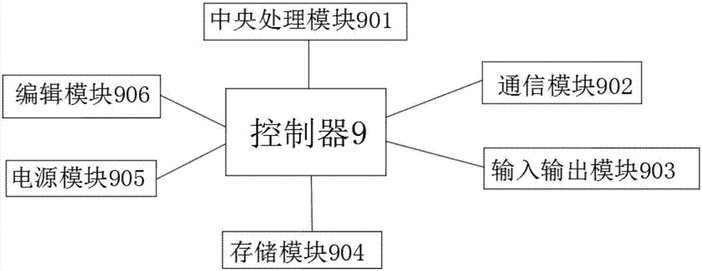 一种预拌混凝土自动控制生产系统的制造方法与工艺