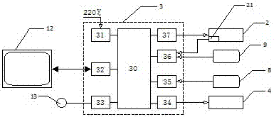 槽筒式絡(luò)筒機(jī)智能控制系統(tǒng)的制造方法與工藝