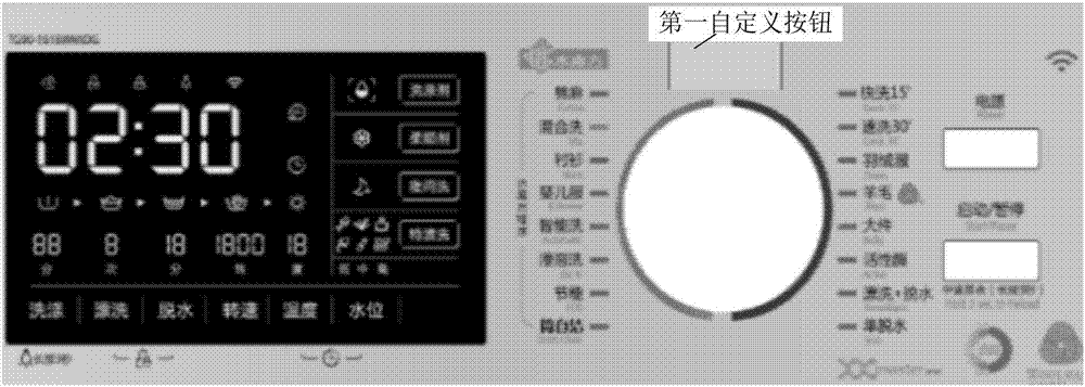 洗衣機(jī)和洗衣機(jī)系統(tǒng)的制造方法與工藝