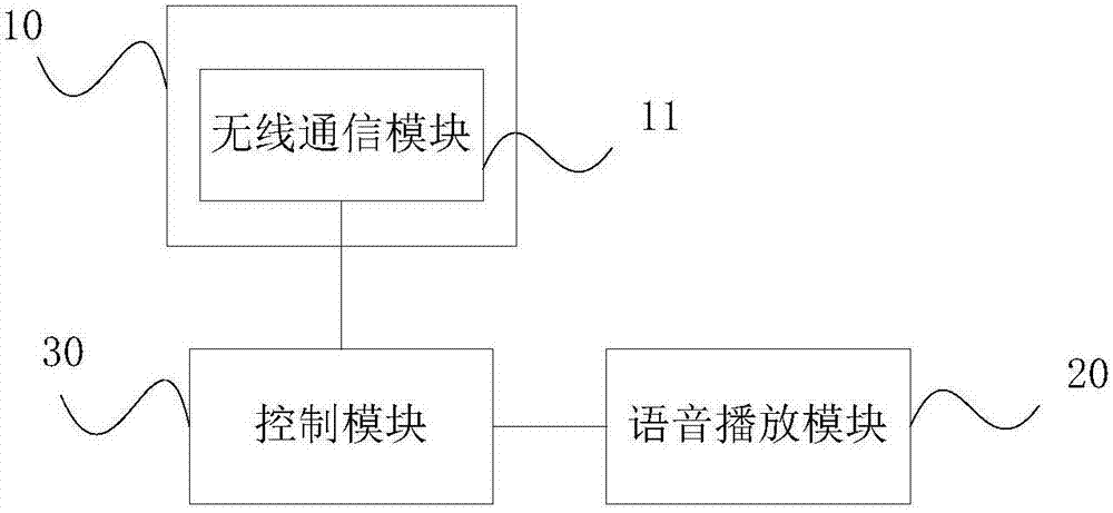 洗衣機(jī)及其的提示裝置的制造方法