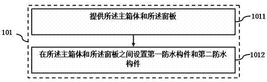 通信基站的制造方法與工藝