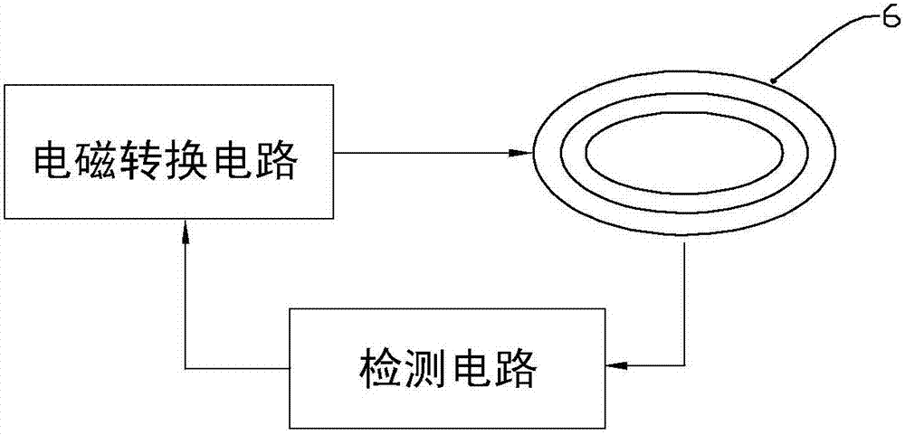 智能電腦桌的制造方法與工藝