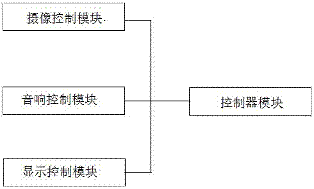 一種帶有電子顯示功能的便捷化展示貨架的制造方法與工藝