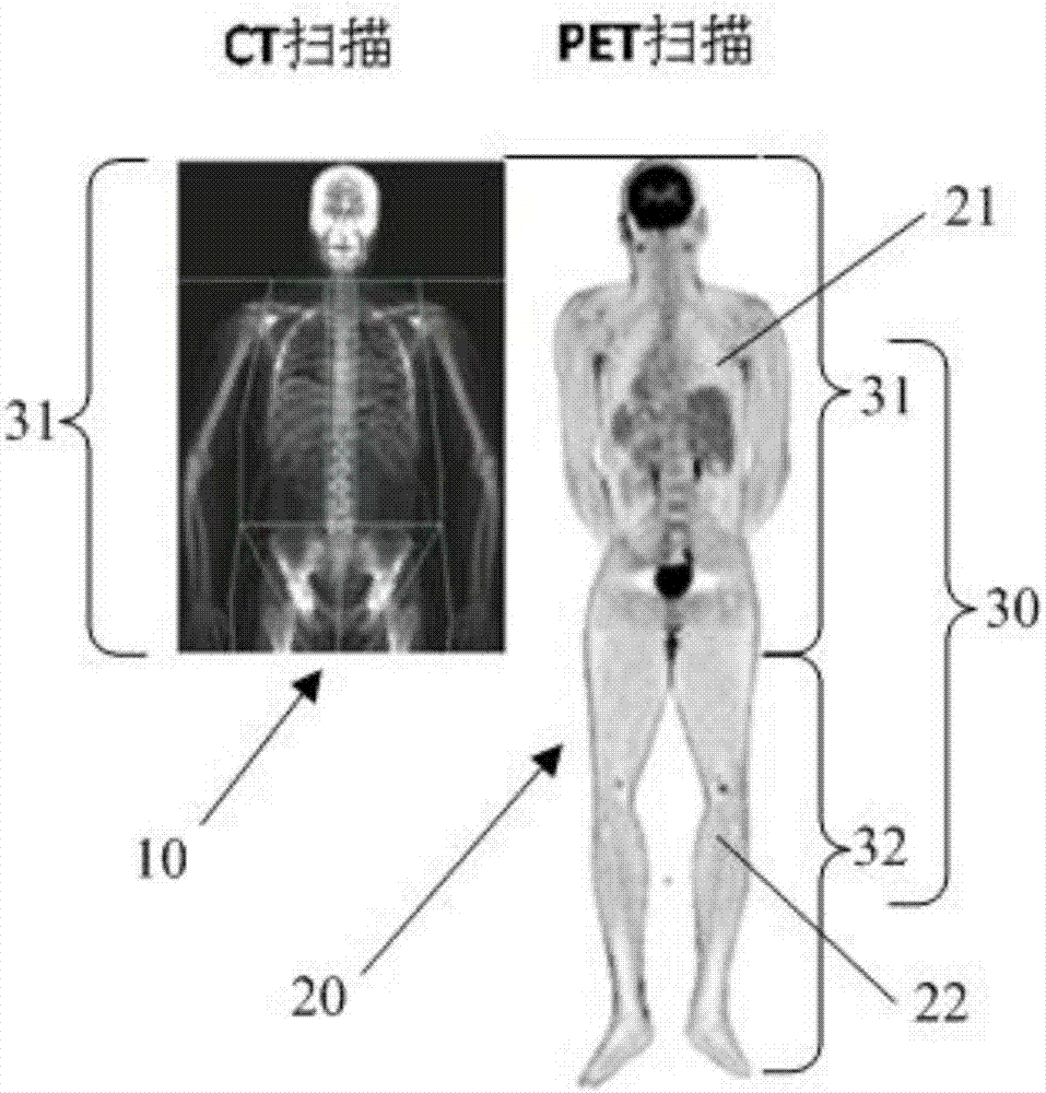 PET图像衰减系数的获取方法、衰减校正的方法及系统与流程