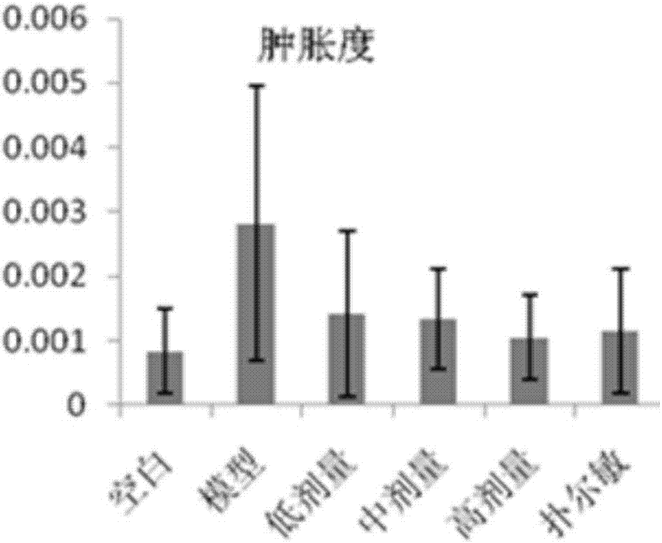 用于治療急性濕熱性皮膚病的中藥組合物及其制備方法與流程