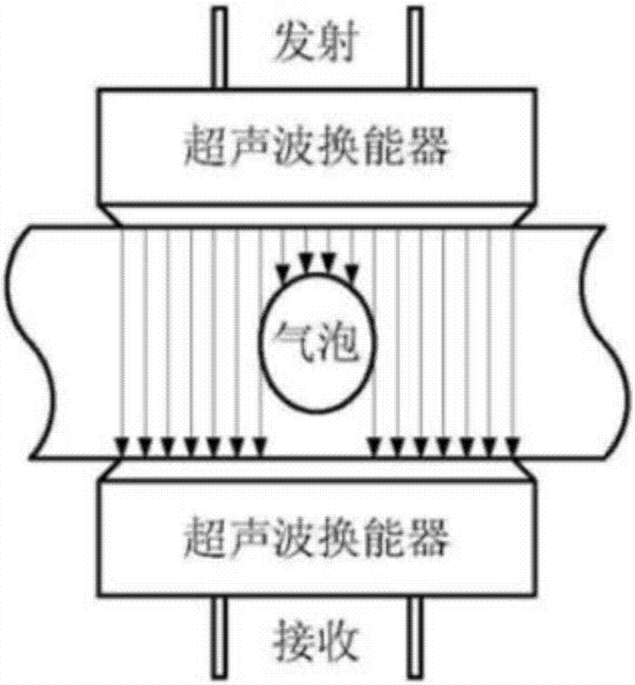 一種輸液系統(tǒng)的制造方法與工藝