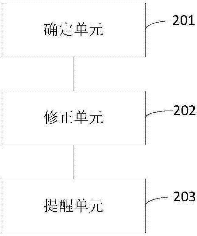 空氣凈化器的甲醛濾網更換方法及裝置、空氣凈化器與流程