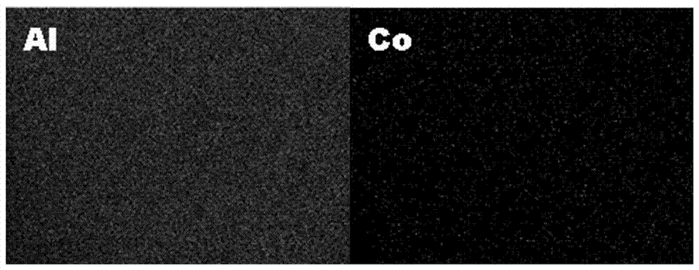 双组分复合氧化铝高热稳定有序介孔材料及其制备方法与流程