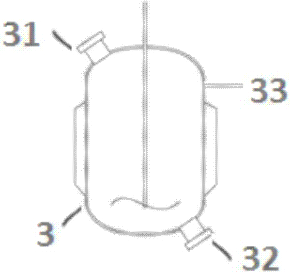 一种自动供料出料反应釜的制造方法与工艺