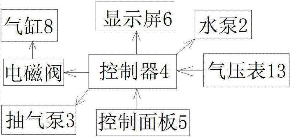 墨盒自動(dòng)清洗及檢測裝置的制造方法