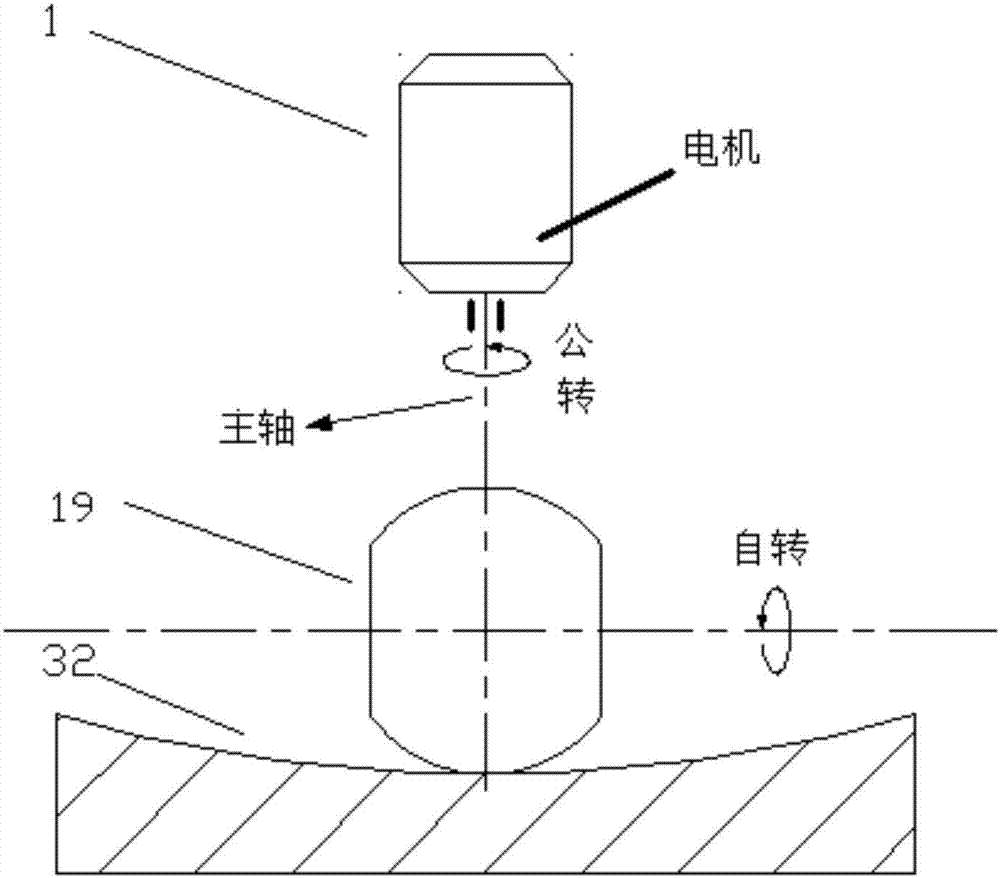 一種公自轉(zhuǎn)輪式研拋磨頭的制造方法與工藝