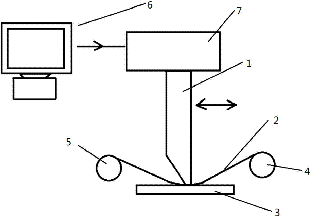 一種裸眼3D圖文及打印方法和打印設(shè)備與流程