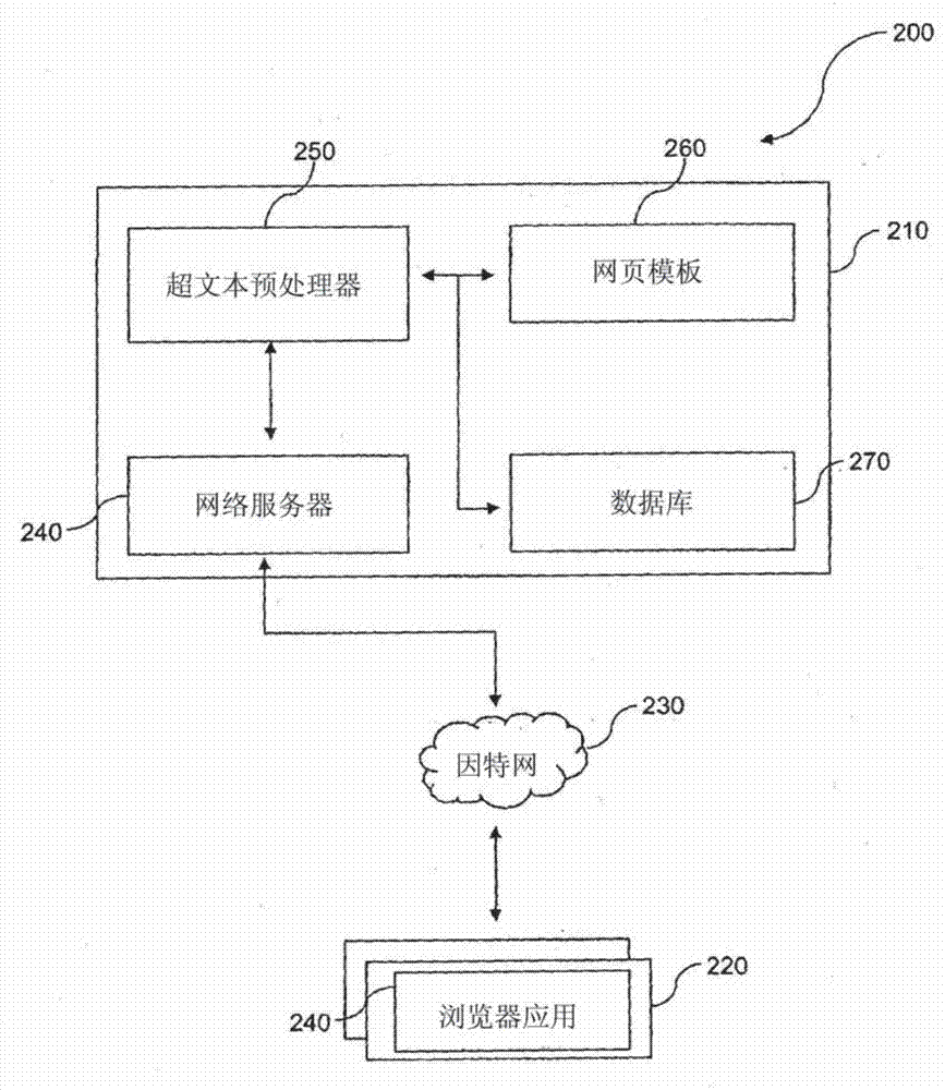 包括計算機實施的用于提供手術參數的步驟的方法與流程