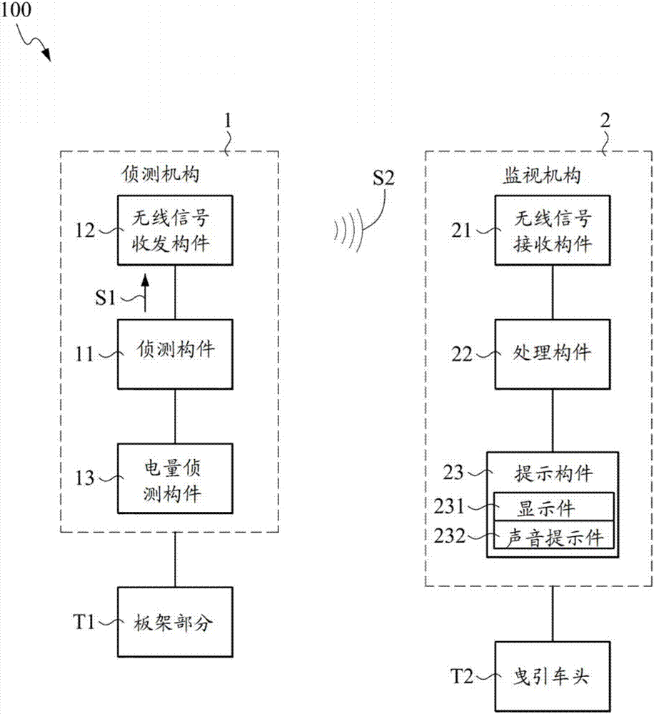 实时无线侦测装置的制造方法