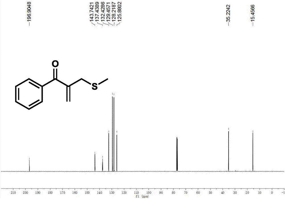 一种β‑酰基‑烯丙基甲硫醚衍生物及其制备方法与流程