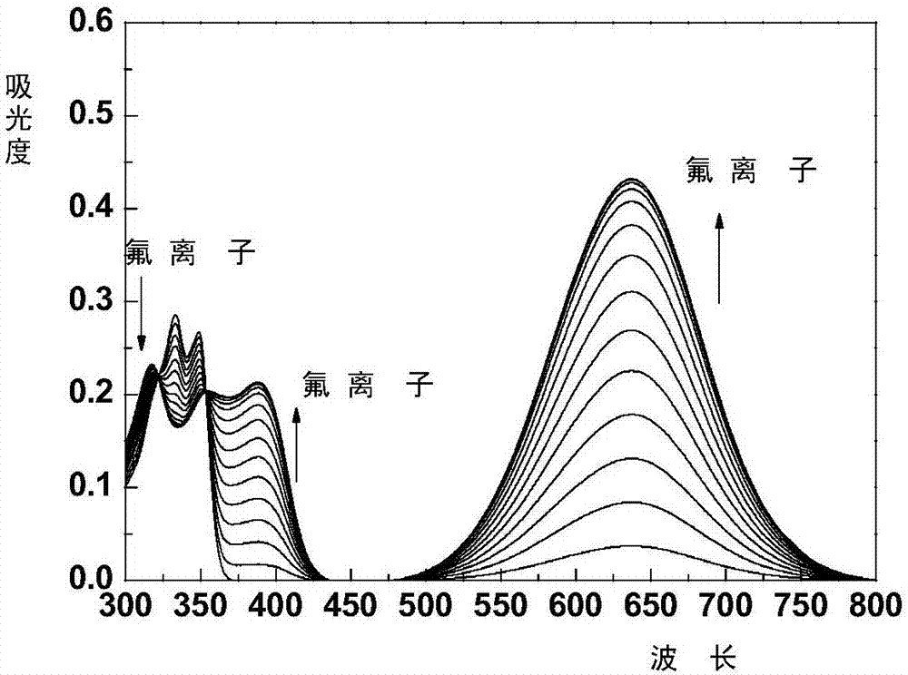 一种4‑芳乙醇基‑1,8‑萘酰亚胺类化合物及其制备方法和应用与流程