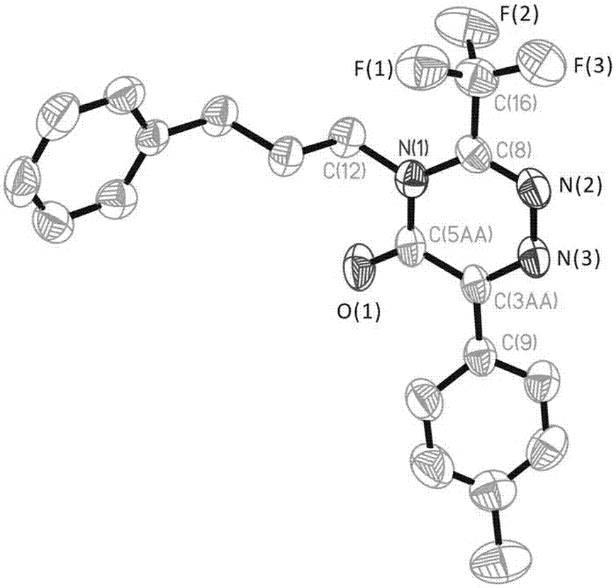一种铜催化合成三氟甲基‑1,2,4‑三嗪酮化合物的方法与流程