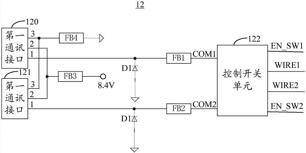 舵機(jī)控制系統(tǒng)以及機(jī)器人的制造方法與工藝