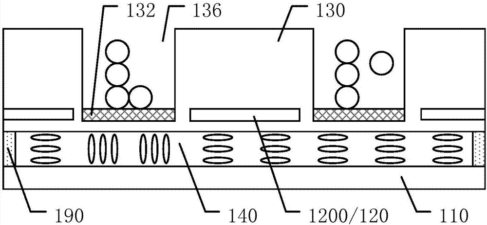 基因測序芯片、裝置以及方法與流程