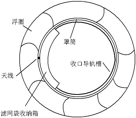 一種城市景觀河湖浮污智能收集裝置及方法與流程