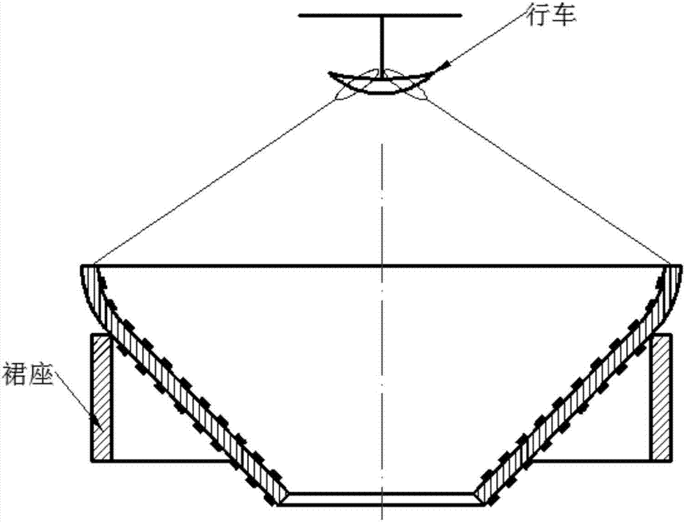 一种焦炭塔对接焊接工艺的制造方法与工艺