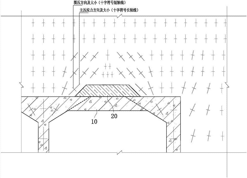 一种深埋排洪渠箱及综合管廊土拱减载结构及其施工方法与流程