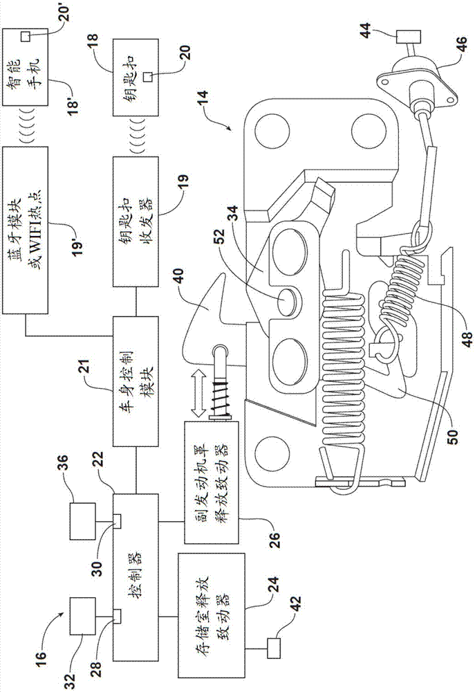 用于打開機動車輛的發(fā)動機罩的基于無線的系統(tǒng)和方法與流程