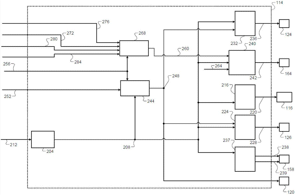 用于發(fā)動機(jī)聲音發(fā)出的廢氣門控制系統(tǒng)和方法與流程