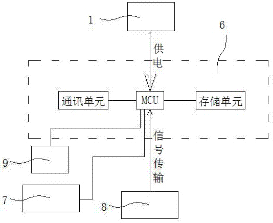 一種輔助對(duì)齊的共享自行車的制造方法與工藝