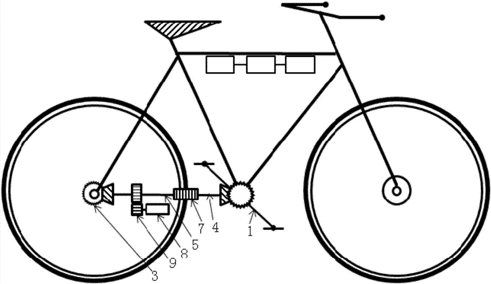 一种电动助力自行车的制造方法与工艺