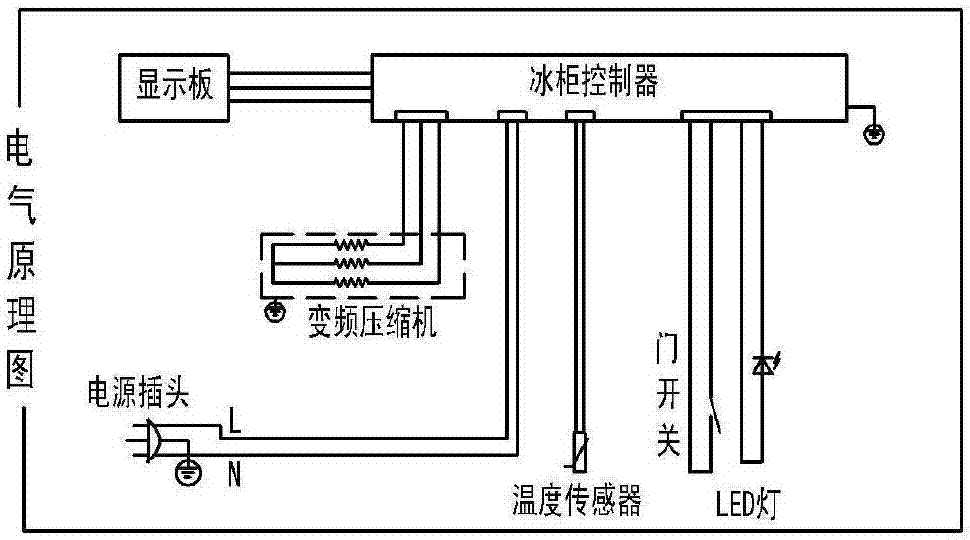 一種應(yīng)用在變頻冰柜中的主控/驅(qū)動一體化控制器的制造方法與工藝