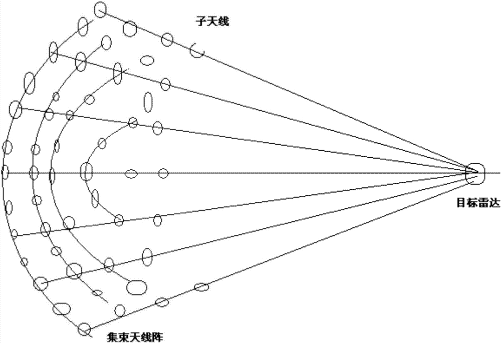 一種脈沖集束旋轉(zhuǎn)、摧毀目標(biāo)雷達(dá)的電磁波攻擊炮的制造方法與工藝