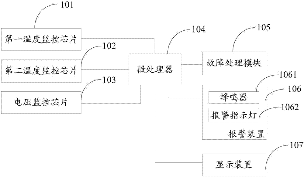 监控电路及电子设备的监控装置的制造方法