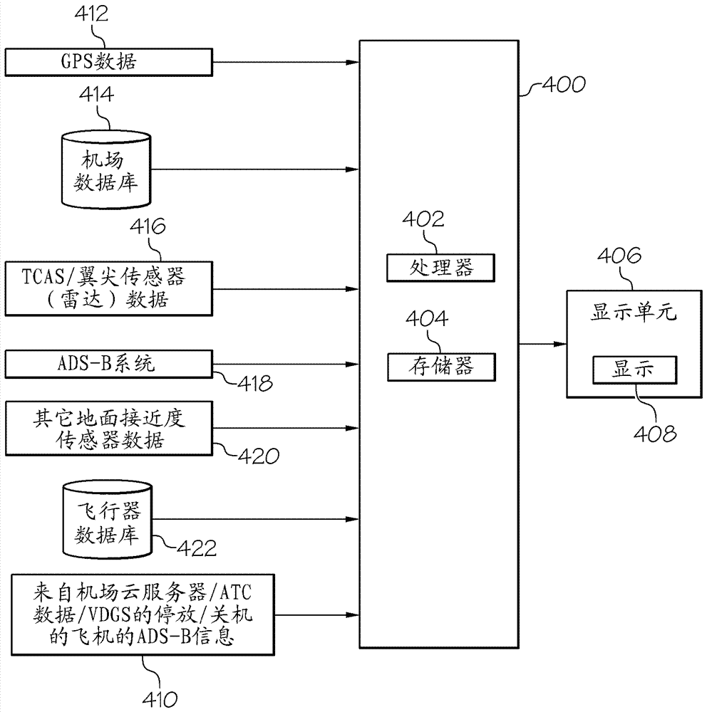 用于檢測(cè)未對(duì)準(zhǔn)的靜止對(duì)象的系統(tǒng)和方法與流程