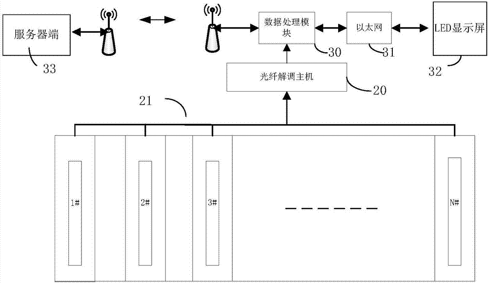 地源熱泵中土壤溫度檢測(cè)裝置、系統(tǒng)及供暖系統(tǒng)的制造方法