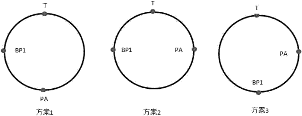 基于矢量计算的轮胎静不平衡改善方法与流程