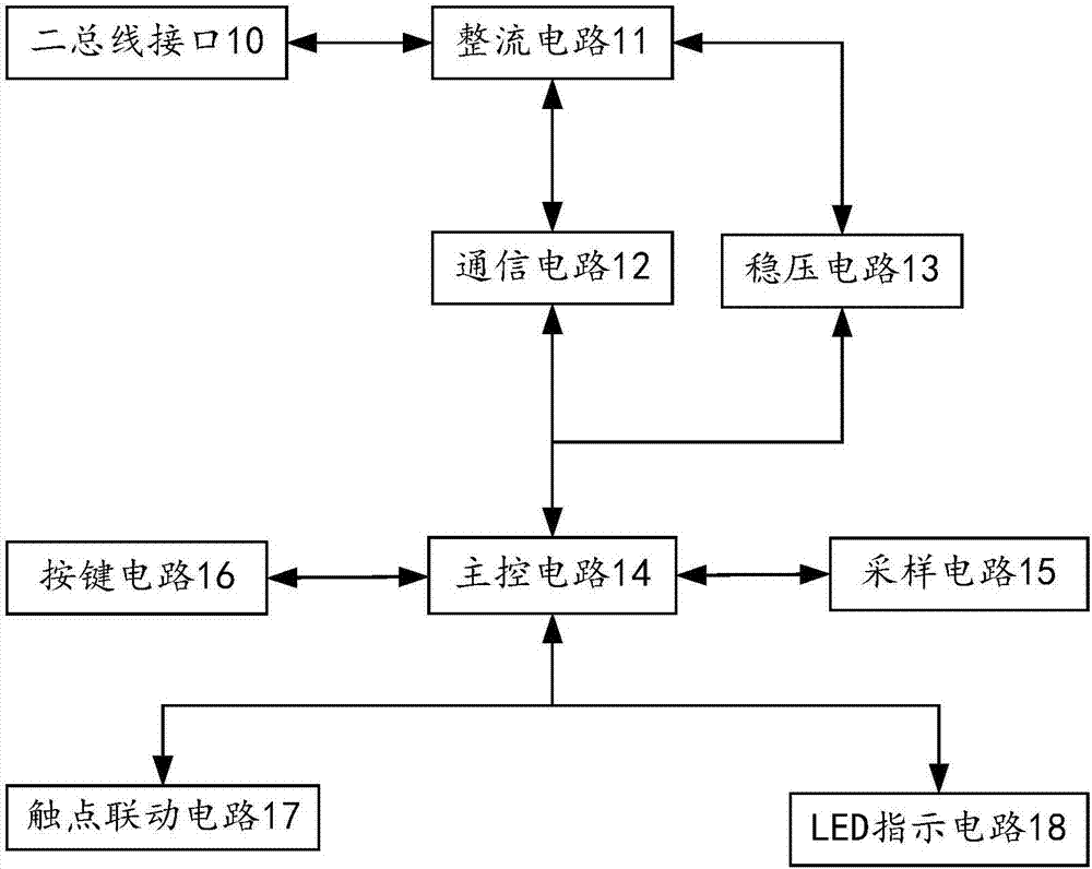 電源檢測傳感器的制造方法與工藝