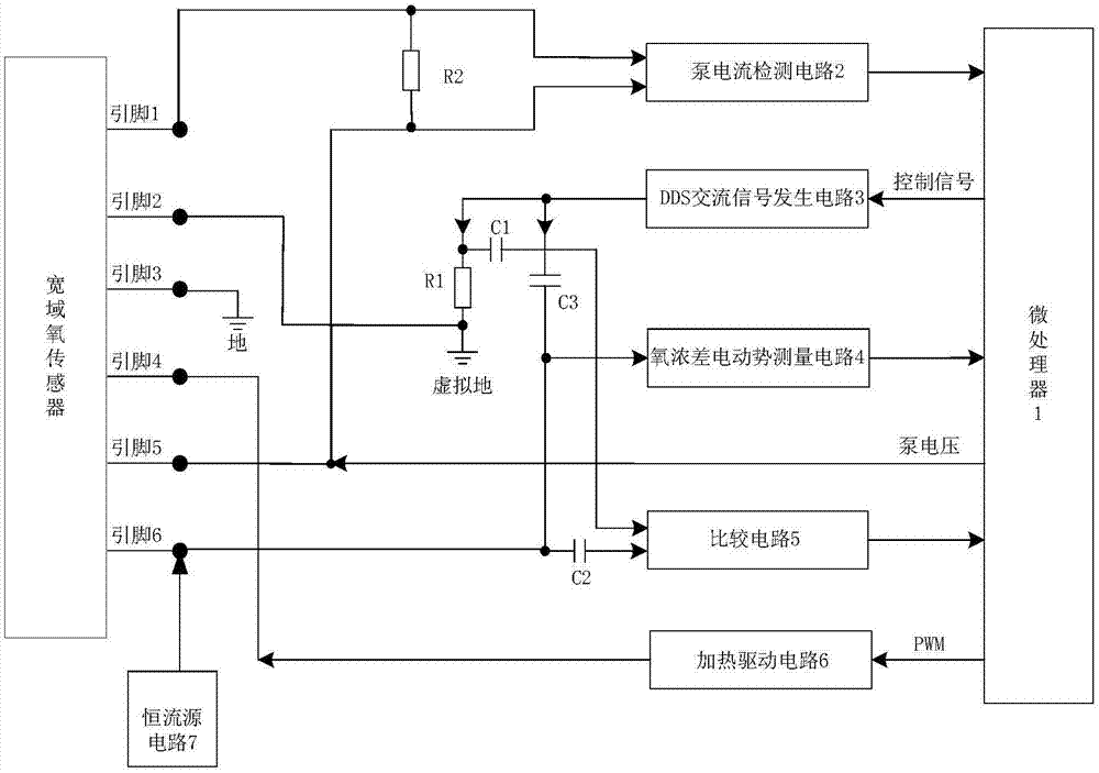 一种宽域氧传感器的控制器的制造方法与工艺