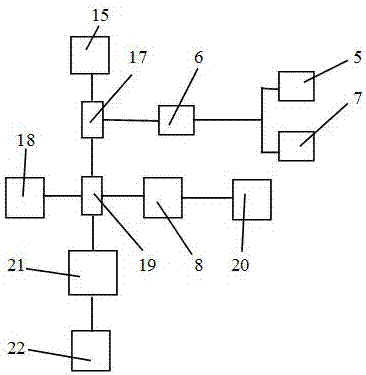 大氣在線監(jiān)測(cè)儀的制造方法與工藝