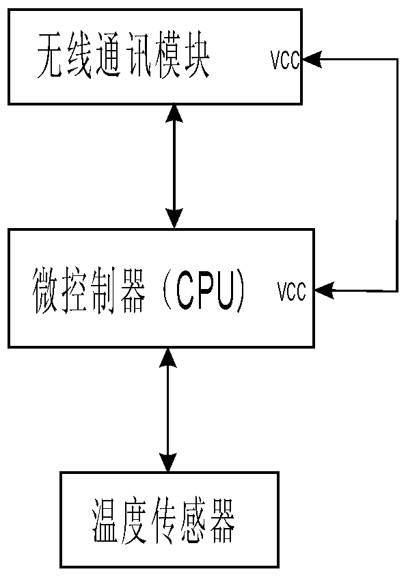 一種用于掉電檢測的無源無聲警示裝置的制造方法