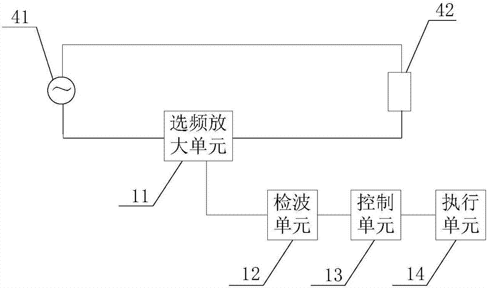 基于自由電子熱運(yùn)動(dòng)的熱信號檢測系統(tǒng)的制造方法與工藝