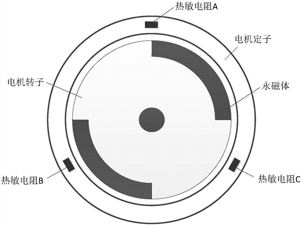 驱动电机检测方法及装置与流程