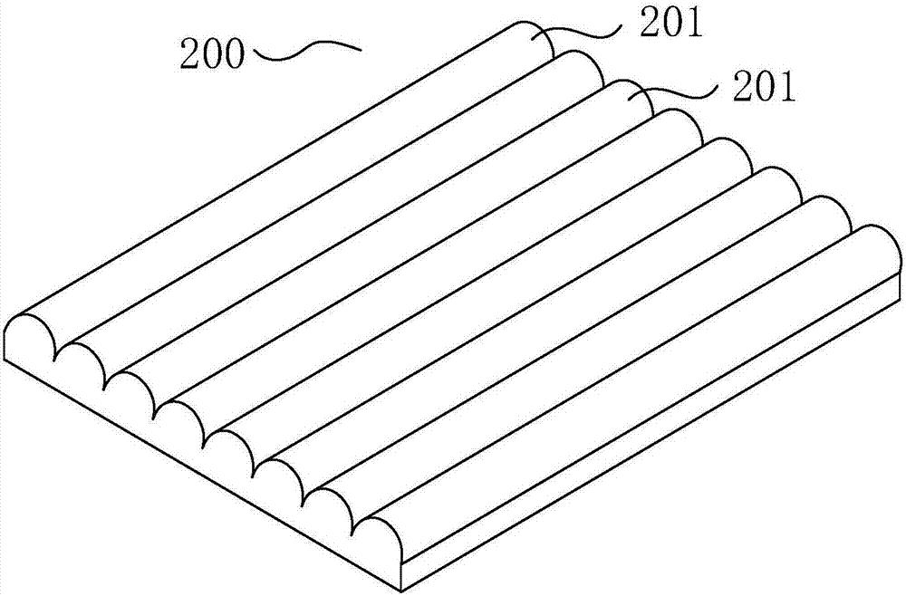 光柵層上部填充的裸眼3D顯示面板及其顯示器的制造方法與工藝