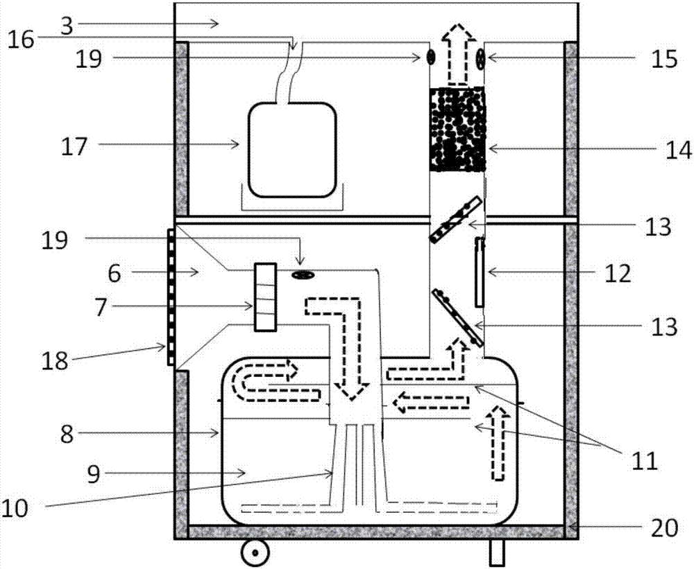 一种空气净化器的制造方法与工艺