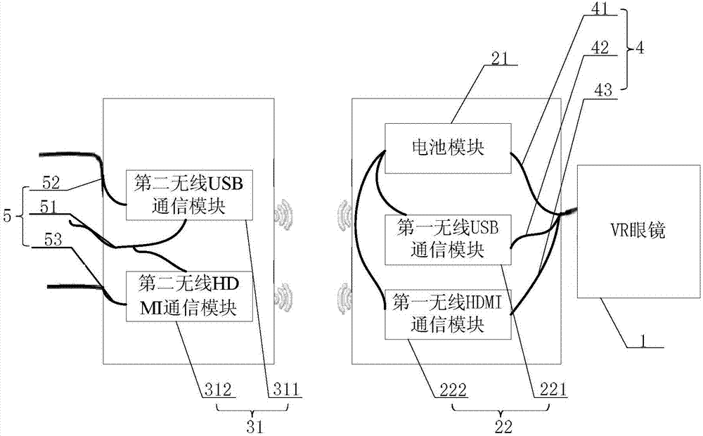 一种虚拟现实VR设备的制造方法与工艺